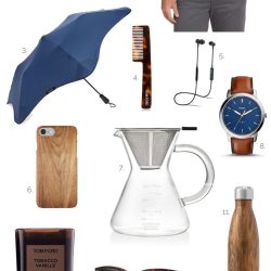 2017 Holiday Gifts | For Him