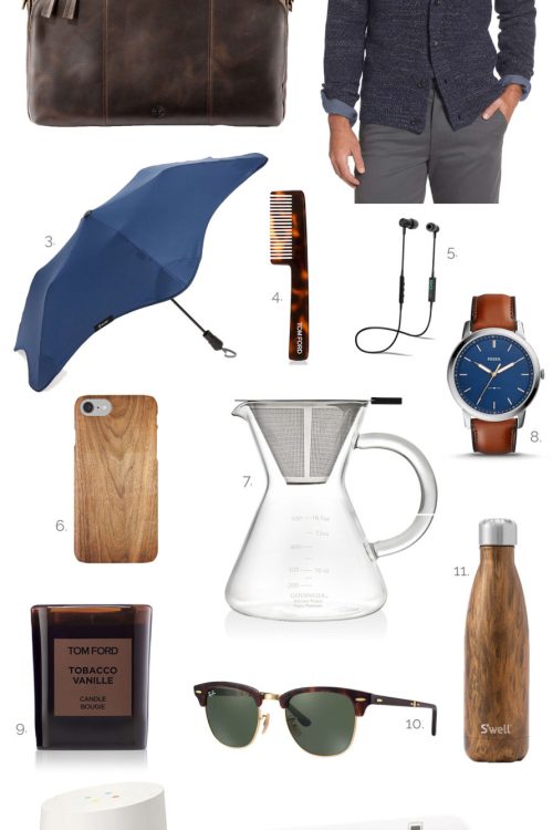 2017 Holiday Gift Guide | For Him