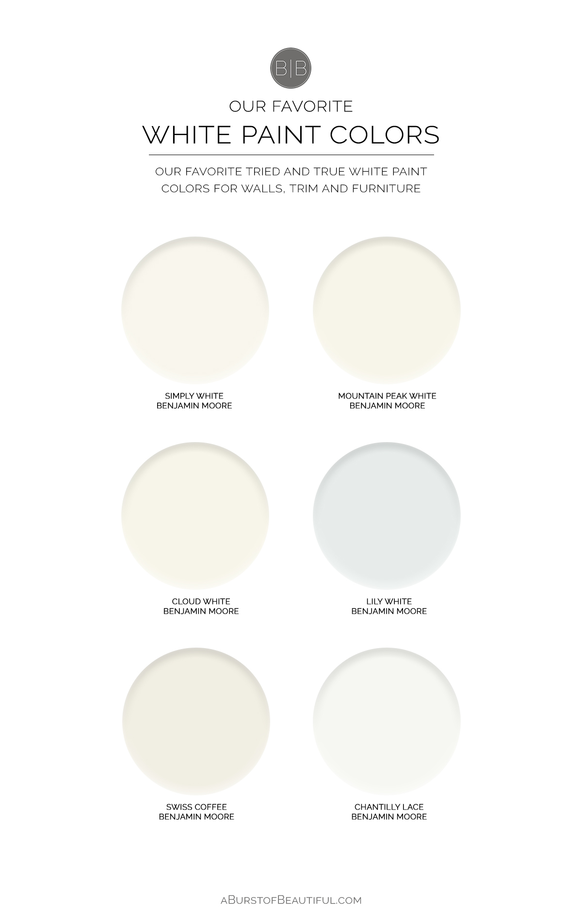 Benjamin Moore White Paint Chart