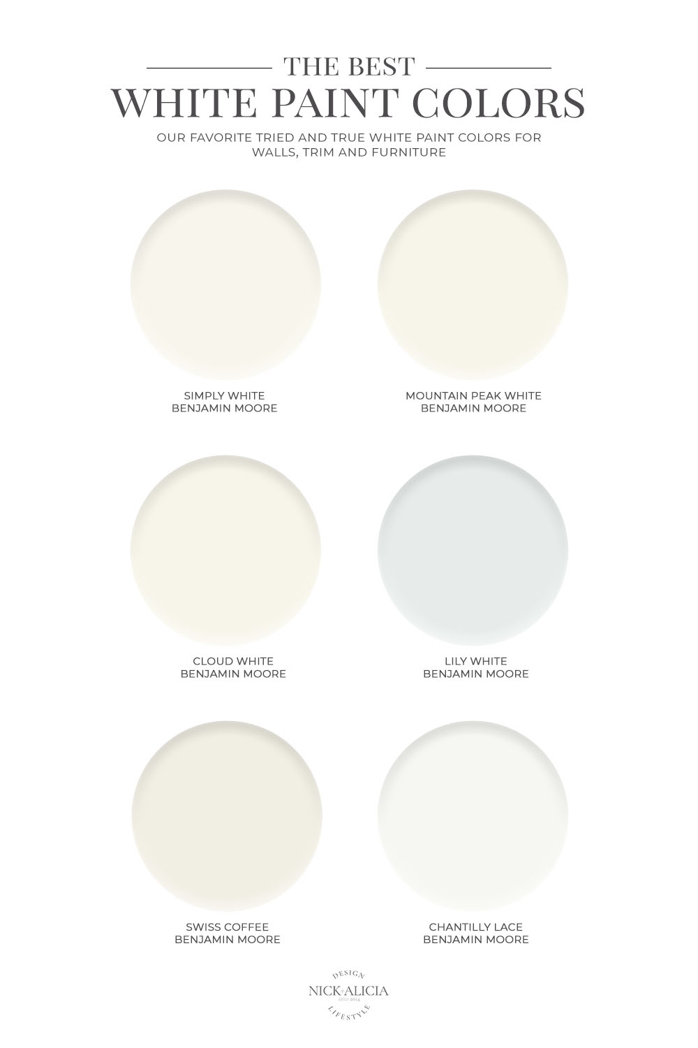 The Best White Paint Colors Nick Alicia