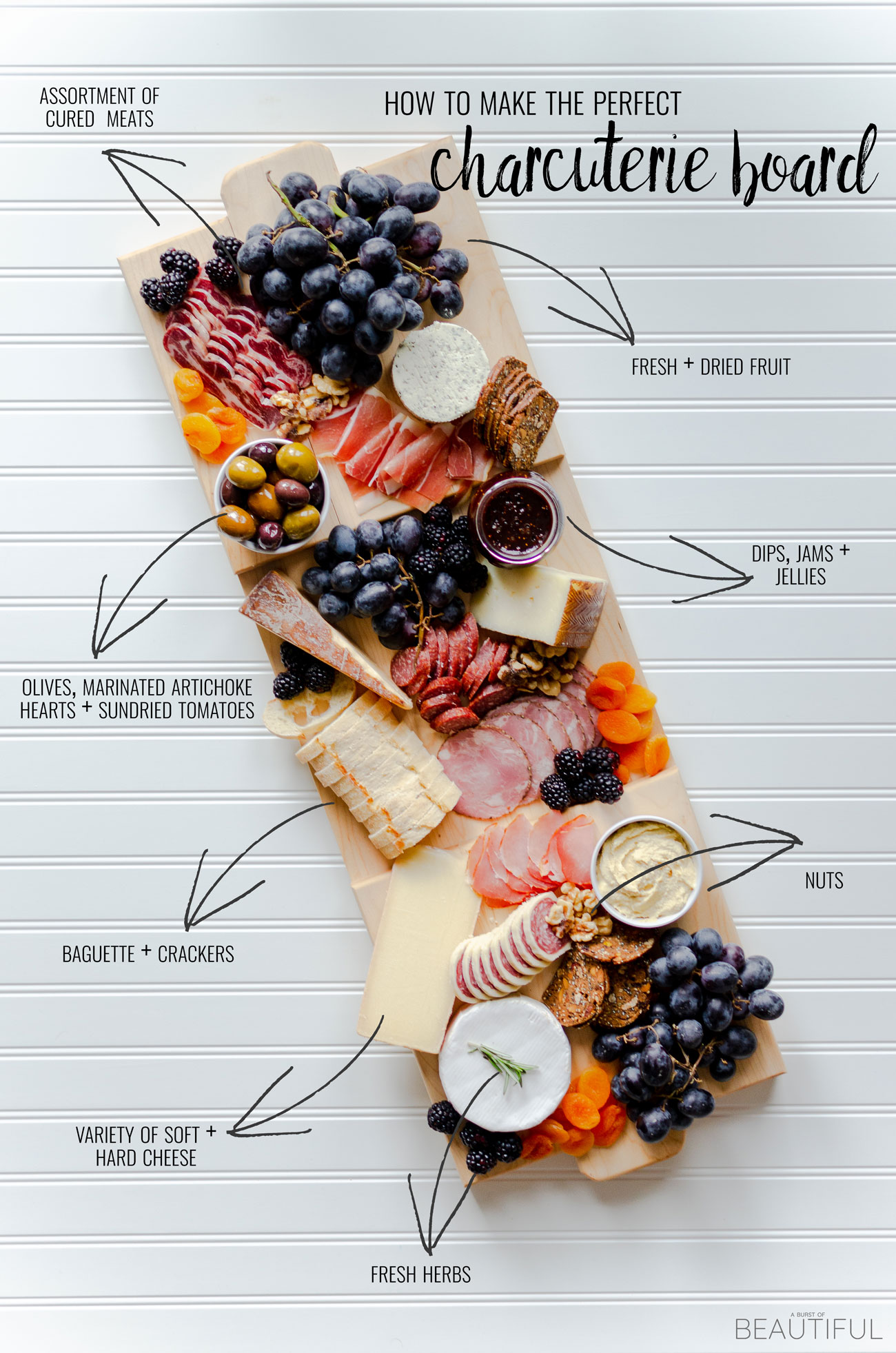 How To Make a Perfect Charcuterie Board