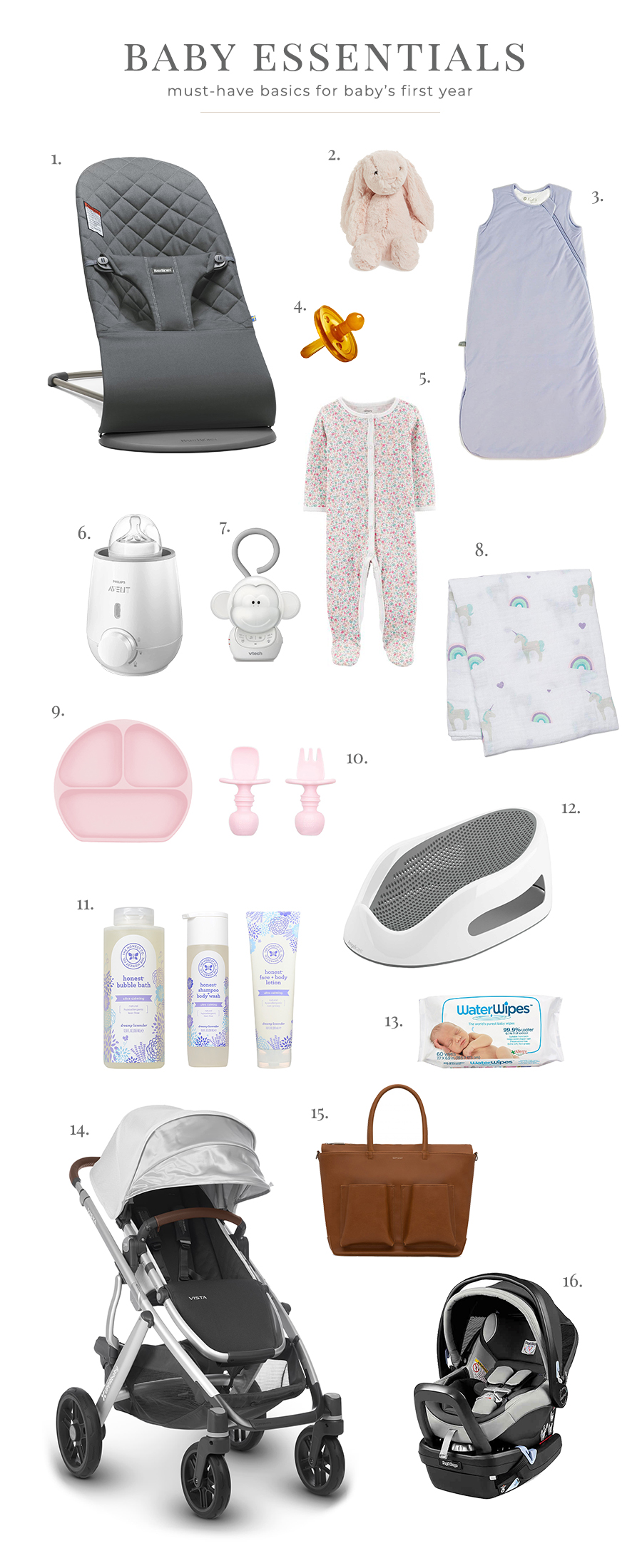 Must-Have Essentials For Baby's First Year - Nick + Alicia