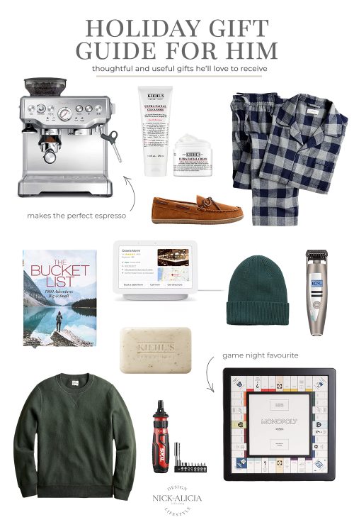 2021  Holiday Gift Guide for Him