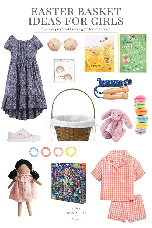 Easter Basket Gift Ideas for Kids