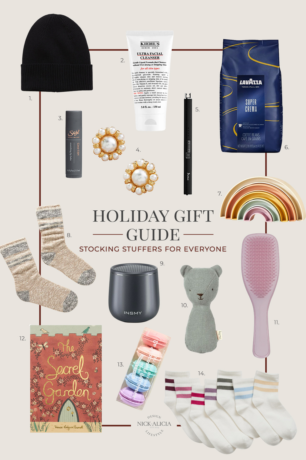 Stocking Stuffers: Holiday Gifts under $30 - New York For Beginners