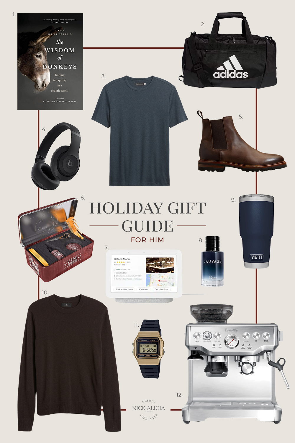 2017 Holiday Gift Guide: for the men - The Fitnessista