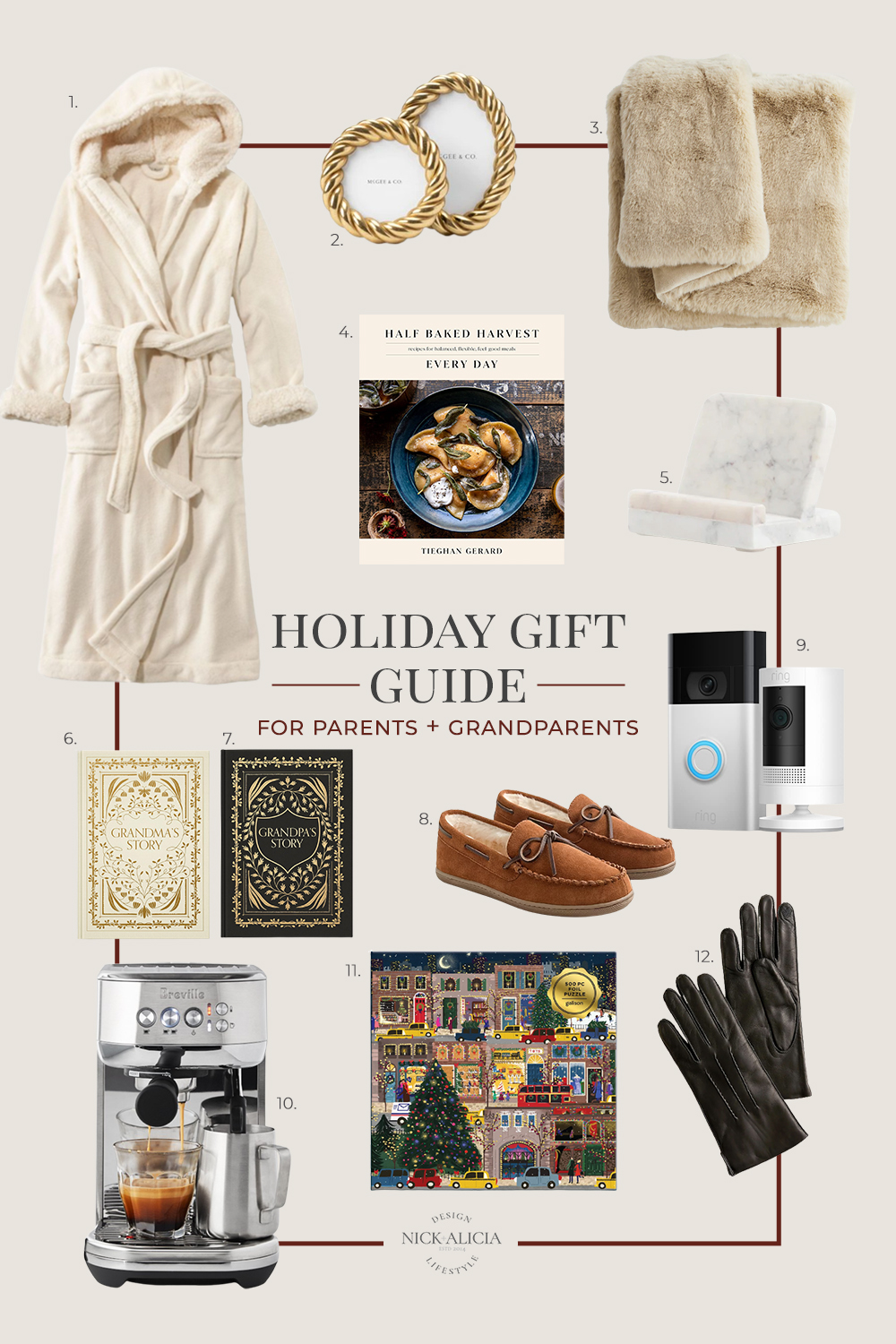 Gift Guide for Parents and Grandparents - Celebrate Family - Nick